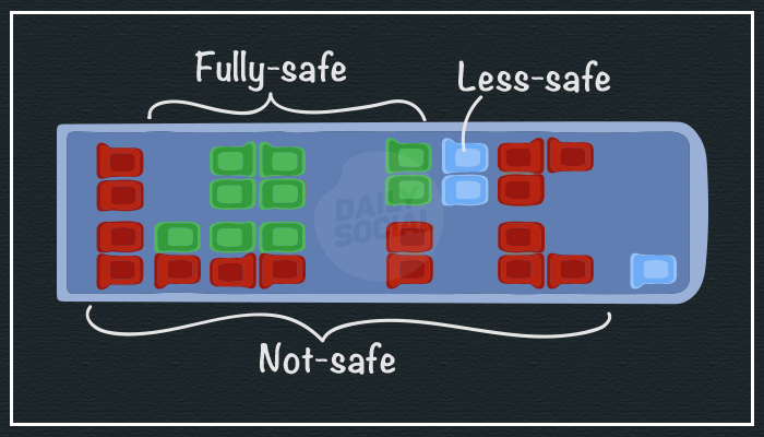 vehicle_safetyseats_bus