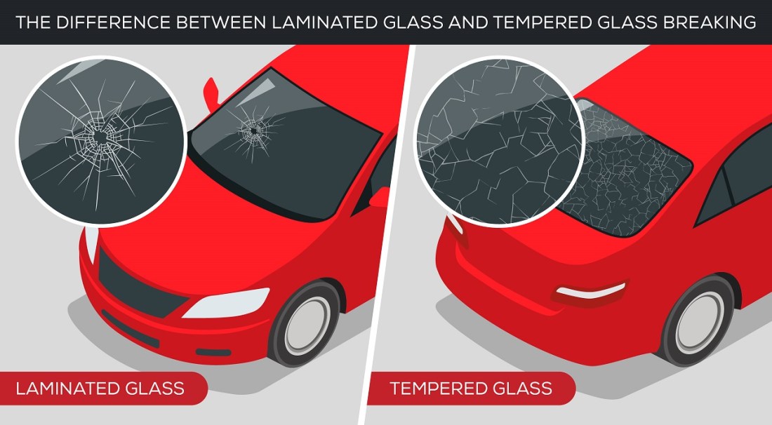 windscreen-glass-breaking